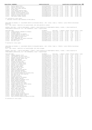 Anexo educação 2012-11-15