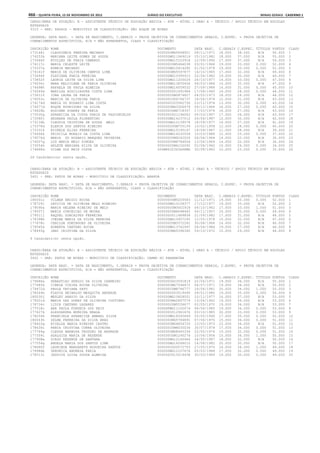 Anexo educação 2012-11-15