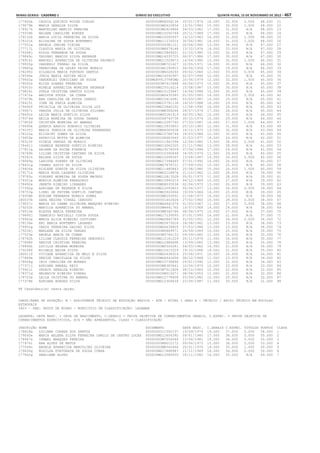 Anexo educação 2012-11-15