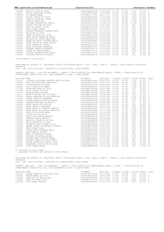 Anexo educação 2012-11-15