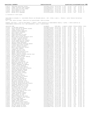 Anexo educação 2012-11-15