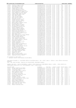 Anexo educação 2012-11-15