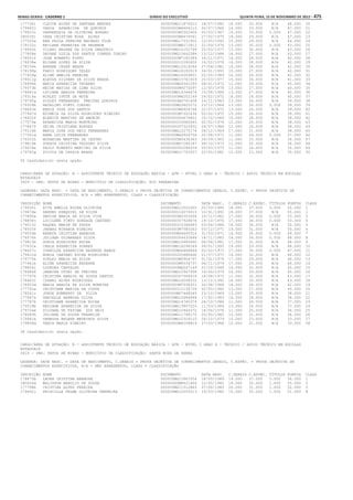 Anexo educação 2012-11-15