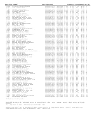 Anexo educação 2012-11-15
