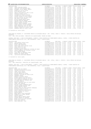 Anexo educação 2012-11-15