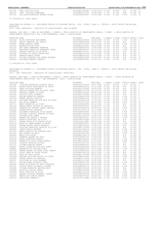 Anexo educação 2012-11-15
