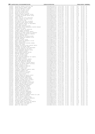 Anexo educação 2012-11-15