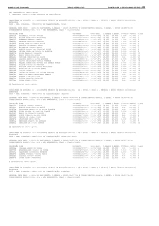 Anexo educação 2012-11-15