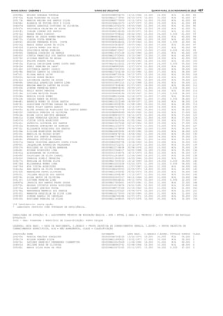 Anexo educação 2012-11-15