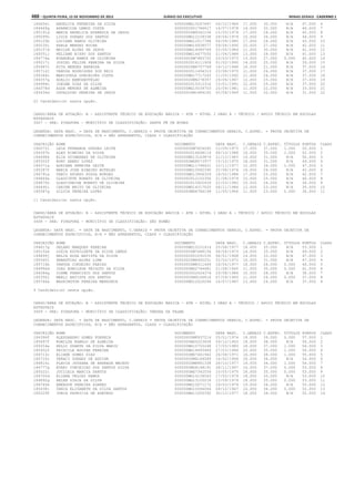 Anexo educação 2012-11-15