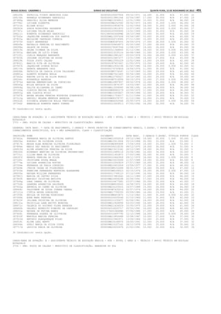 Anexo educação 2012-11-15