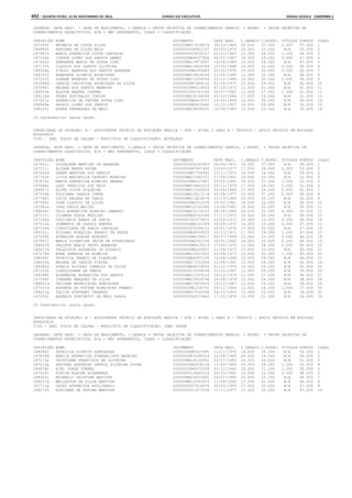 Anexo educação 2012-11-15