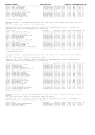 Anexo educação 2012-11-15