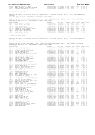 Anexo educação 2012-11-15
