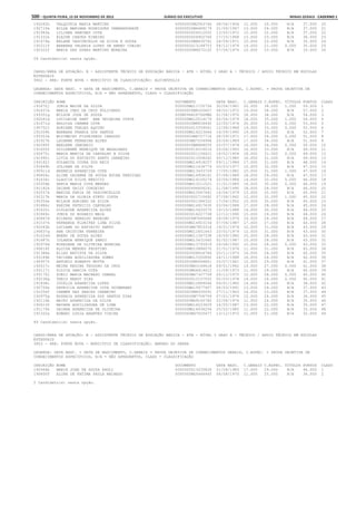 Anexo educação 2012-11-15