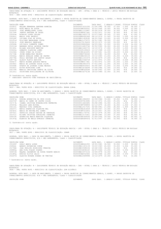 Anexo educação 2012-11-15