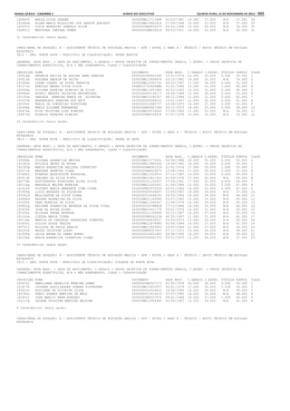 Anexo educação 2012-11-15