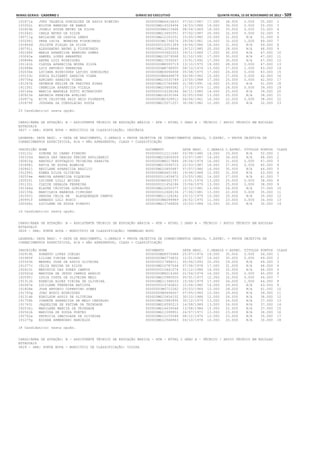 Anexo educação 2012-11-15