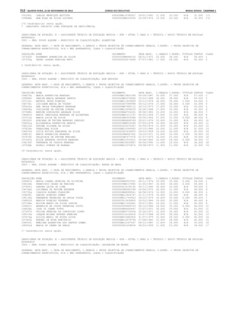 Anexo educação 2012-11-15