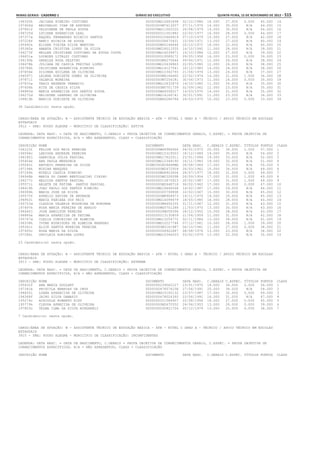 Anexo educação 2012-11-15