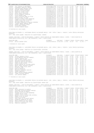 Anexo educação 2012-11-15