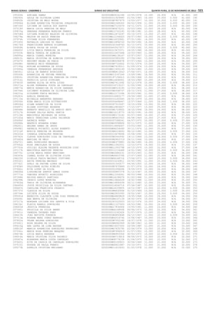 Anexo educação 2012-11-15