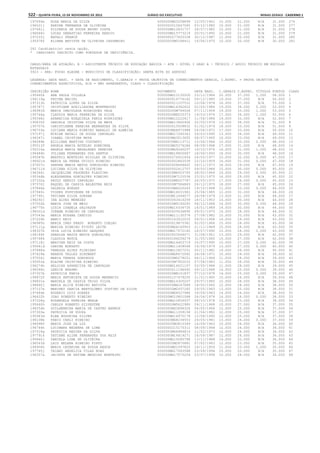 Anexo educação 2012-11-15
