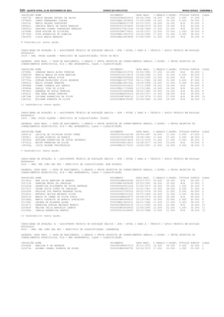 Anexo educação 2012-11-15