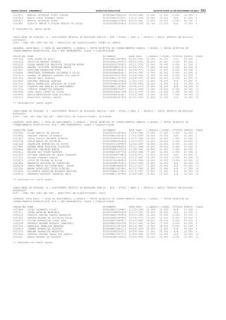 Anexo educação 2012-11-15