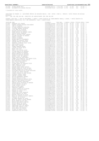 Anexo educação 2012-11-15