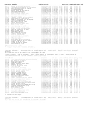 Anexo educação 2012-11-15