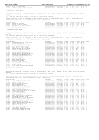 Anexo educação 2012-11-15