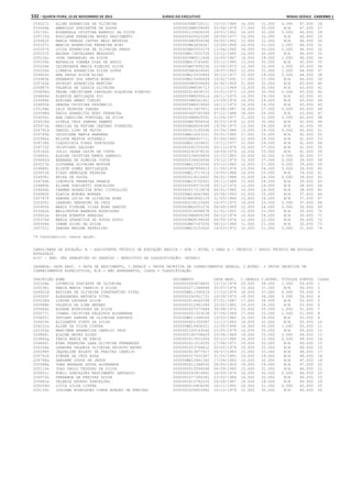 Anexo educação 2012-11-15