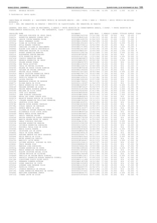 Anexo educação 2012-11-15