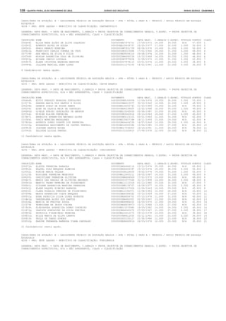 Anexo educação 2012-11-15