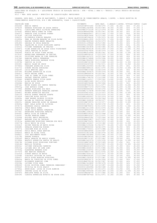 Anexo educação 2012-11-15
