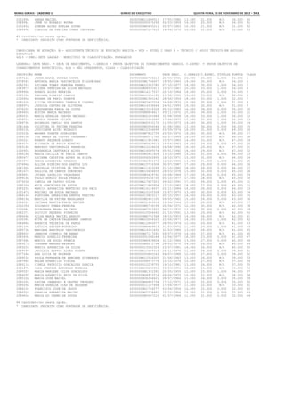 Anexo educação 2012-11-15