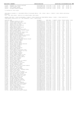 Anexo educação 2012-11-15