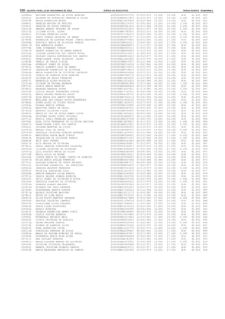 Anexo educação 2012-11-15