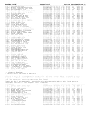 Anexo educação 2012-11-15