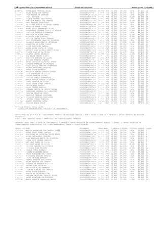 Anexo educação 2012-11-15