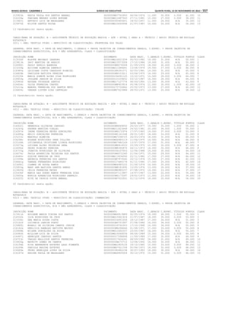 Anexo educação 2012-11-15