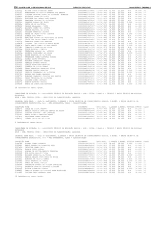 Anexo educação 2012-11-15