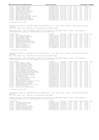 Anexo educação 2012-11-15