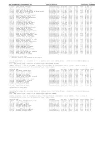 Anexo educação 2012-11-15