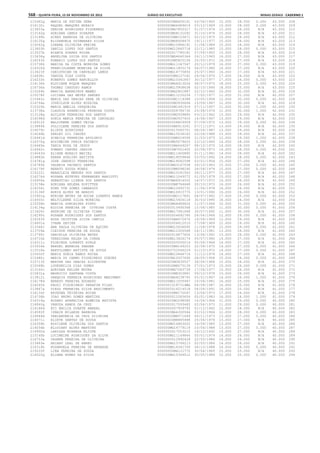 Anexo educação 2012-11-15