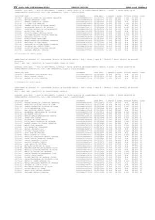 Anexo educação 2012-11-15