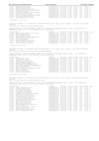 Anexo educação 2012-11-15