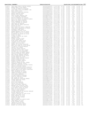 Anexo educação 2012-11-15