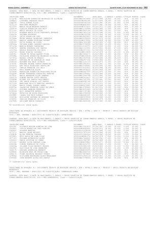 Anexo educação 2012-11-15